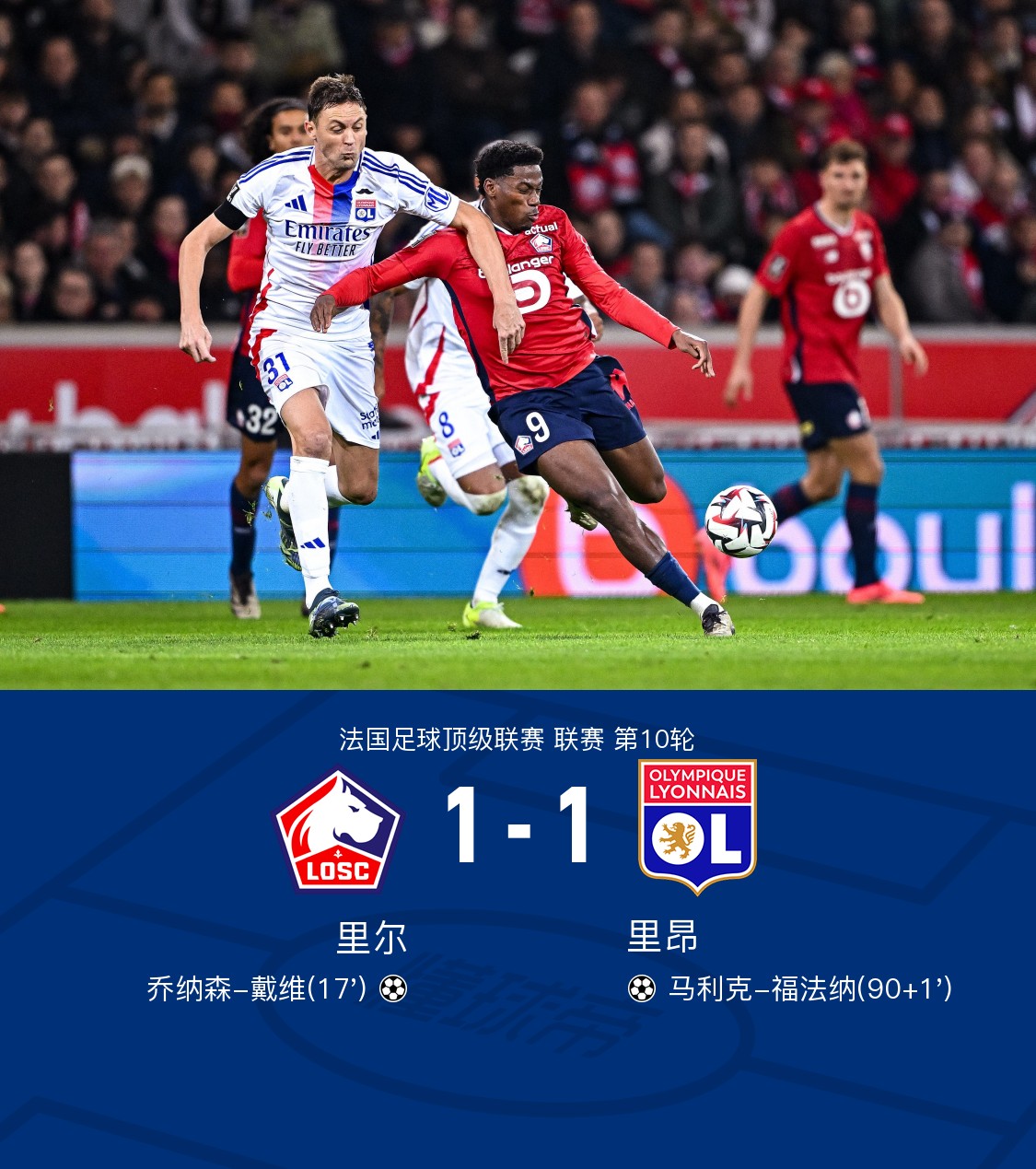 里尔队新援助攻逆转，球迷欢呼不已的简单介绍