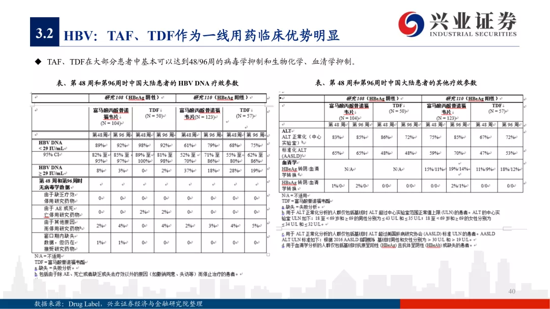 比赛项目逐渐细分选手特点更加凸显的简单介绍