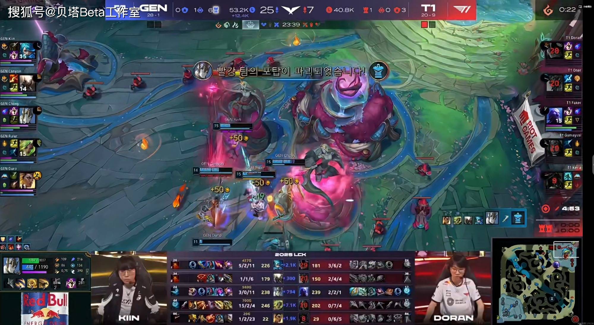 T1力克JDG,Chovy打出惊人五杀四强赛3:2(首尔) T1力克JDG,Chovy打出惊人五杀四强赛3:2(首尔)