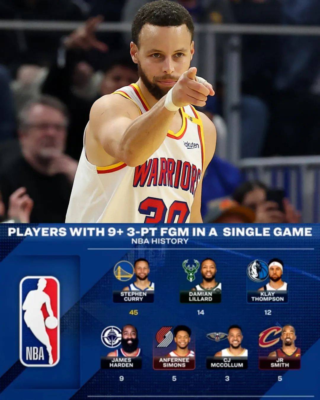 关于勇士战胜老鹰，库里38分独撑战局的信息